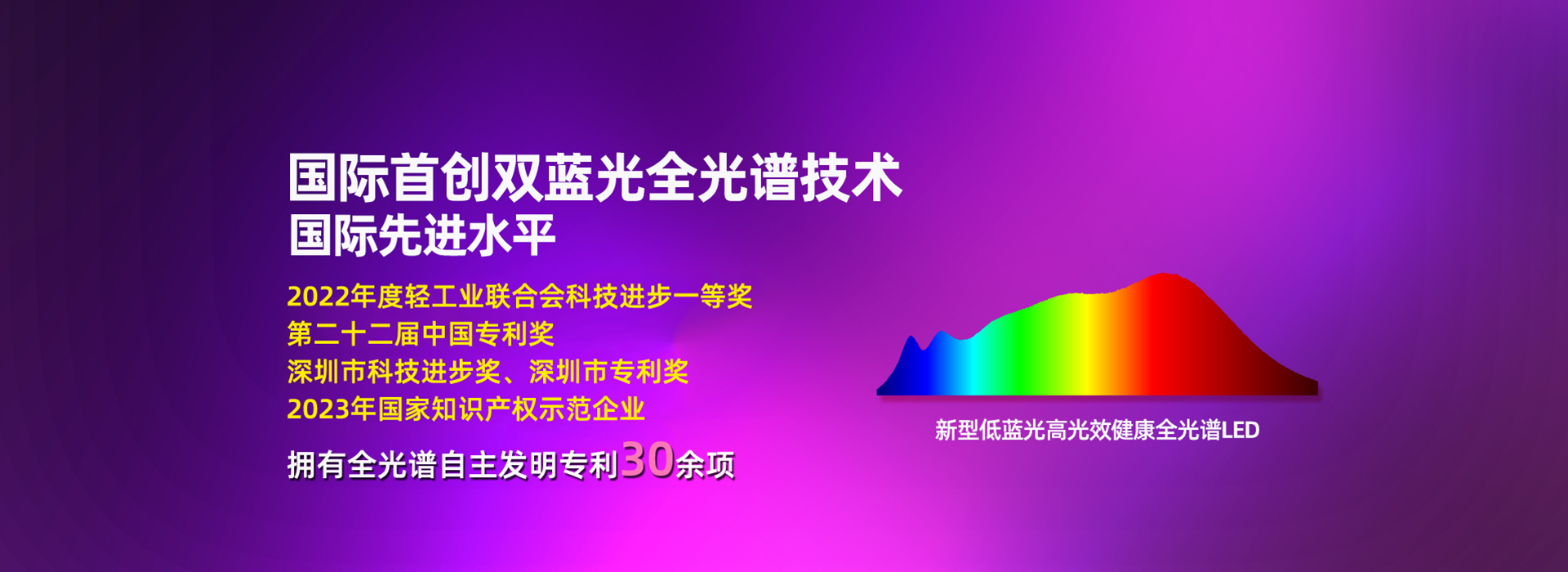 首頁(yè)banner2